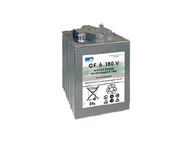 德国阳光GF-V系列