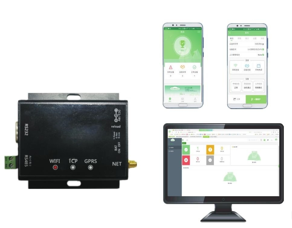 机房云动环监控系统