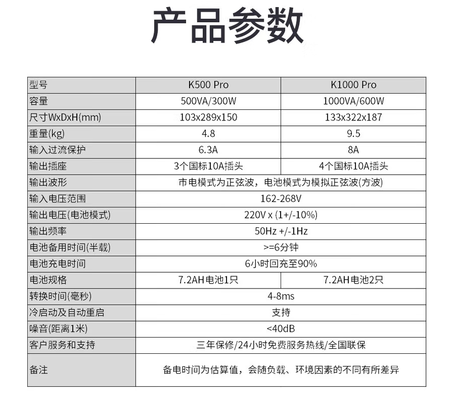 QQ截图20230418172002.png QQ截图20230418172002.png