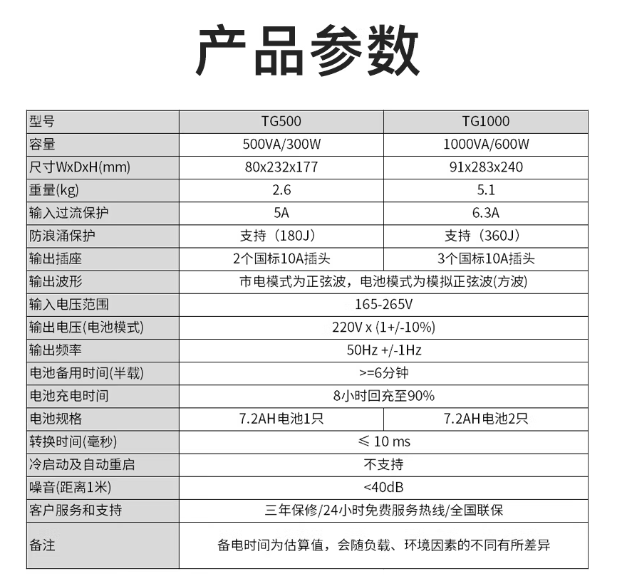 QQ截图20230419113758.png QQ截图20230419113758.png