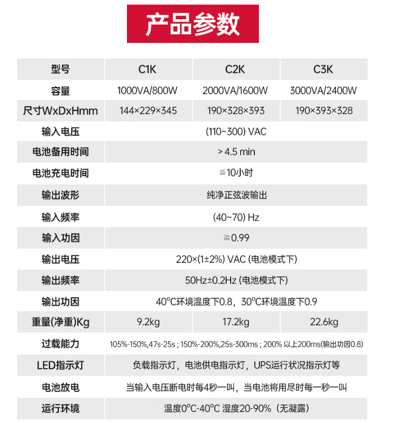 QQ截图20230419114520.png