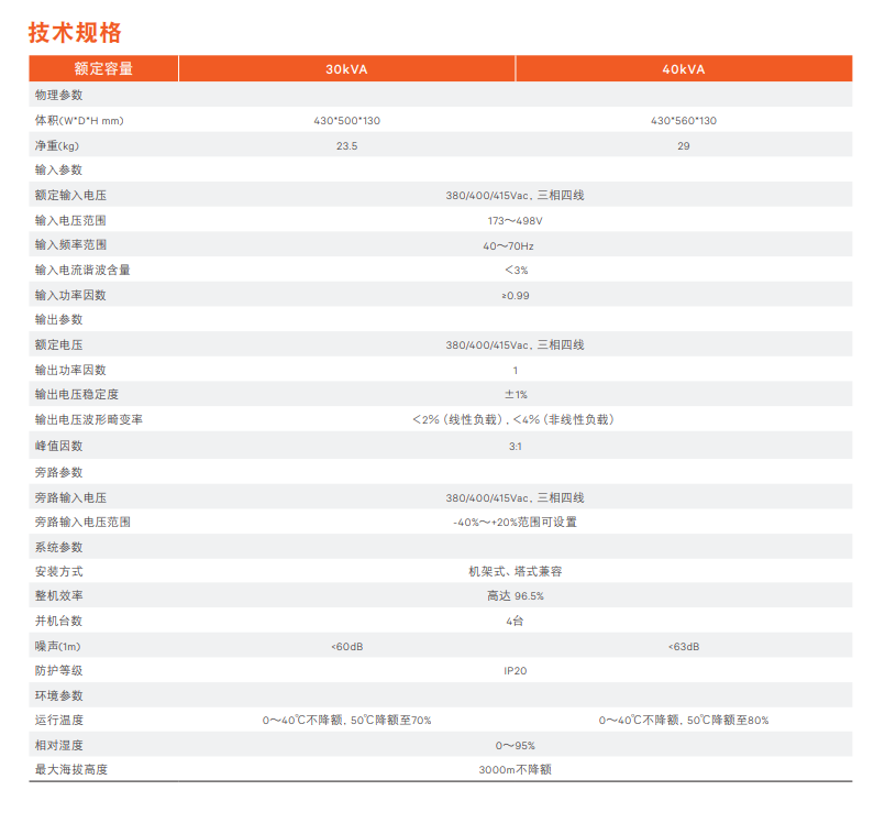 QQ截图20230419184729.png QQ截图20230419184729.png