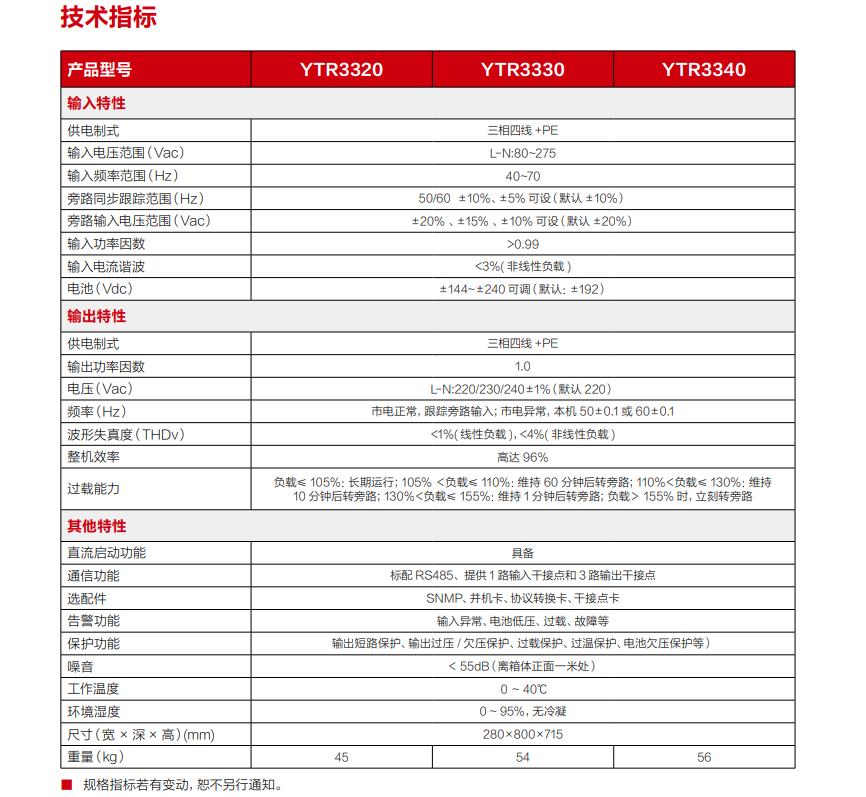 QQ截图20230425171417.png QQ截图20230425171417.png