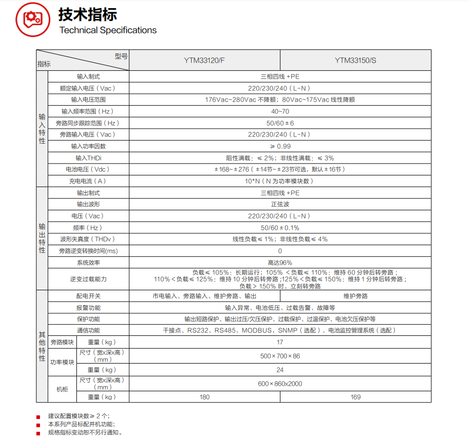 QQ截图20230425173800.png QQ截图20230425173800.png