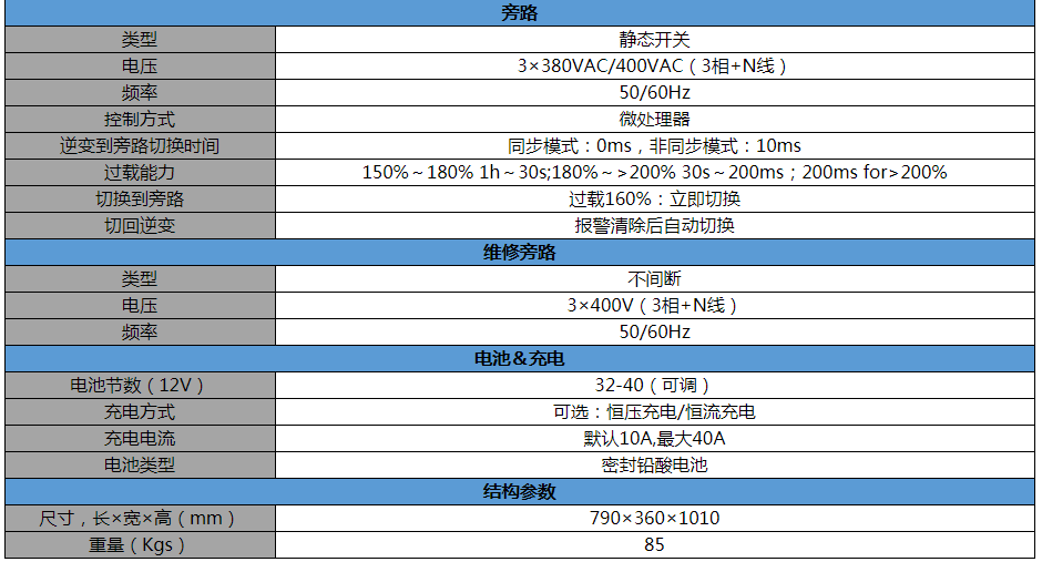 QQ截图20230426102957.png