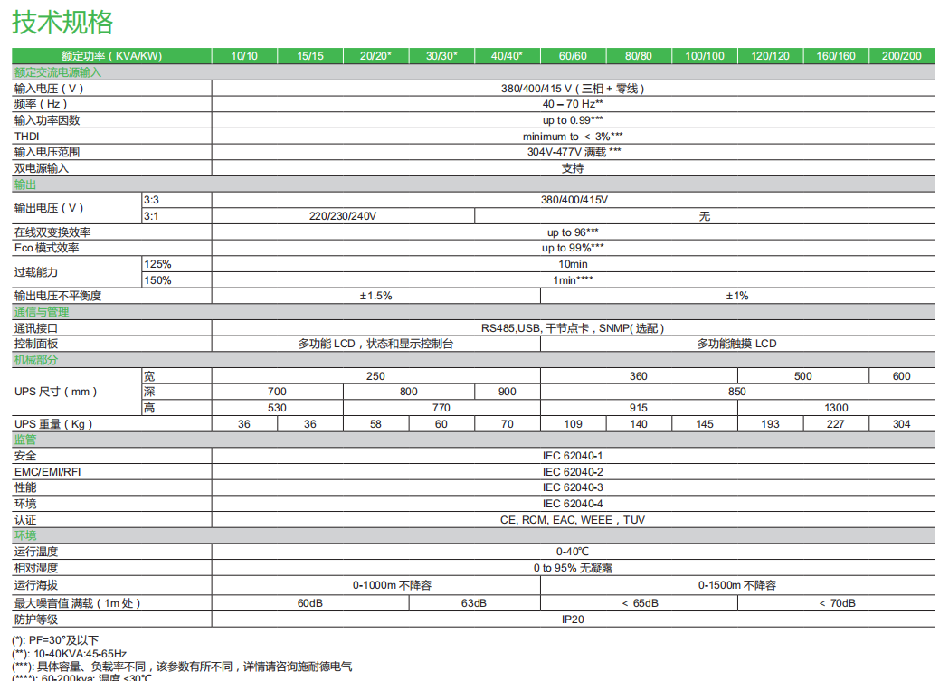 QQ截图20230506175645.png QQ截图20230506175645.png