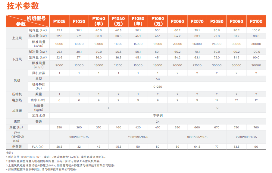 QQ截图20230512144909.png