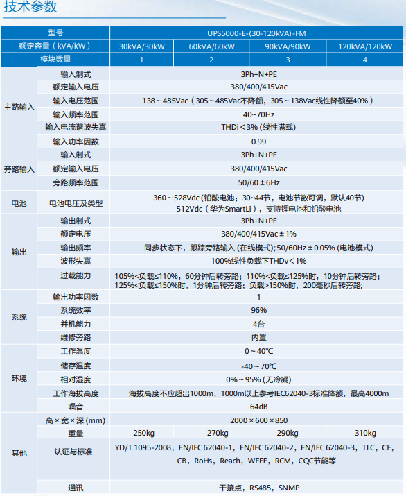 QQ截图20230606104843.png