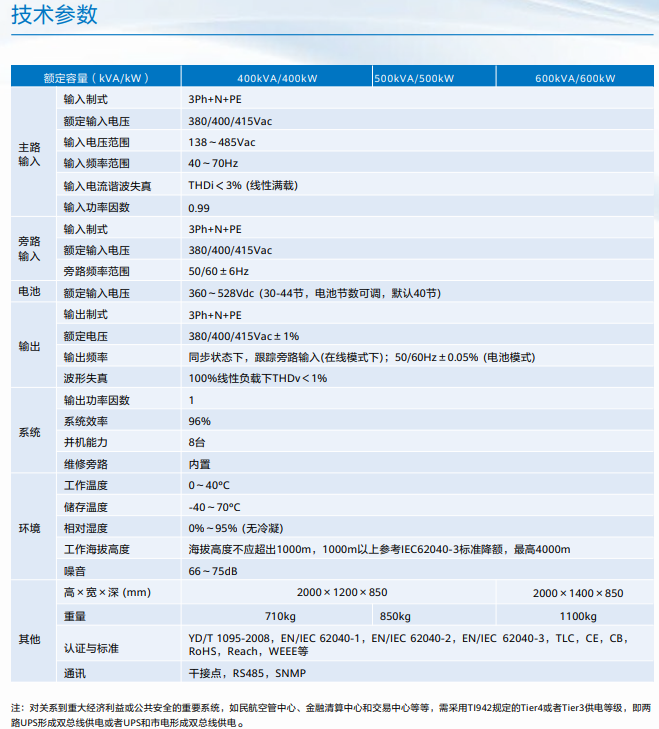 QQ截图20230606110611.png