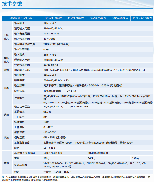 QQ截图20230606111117.png