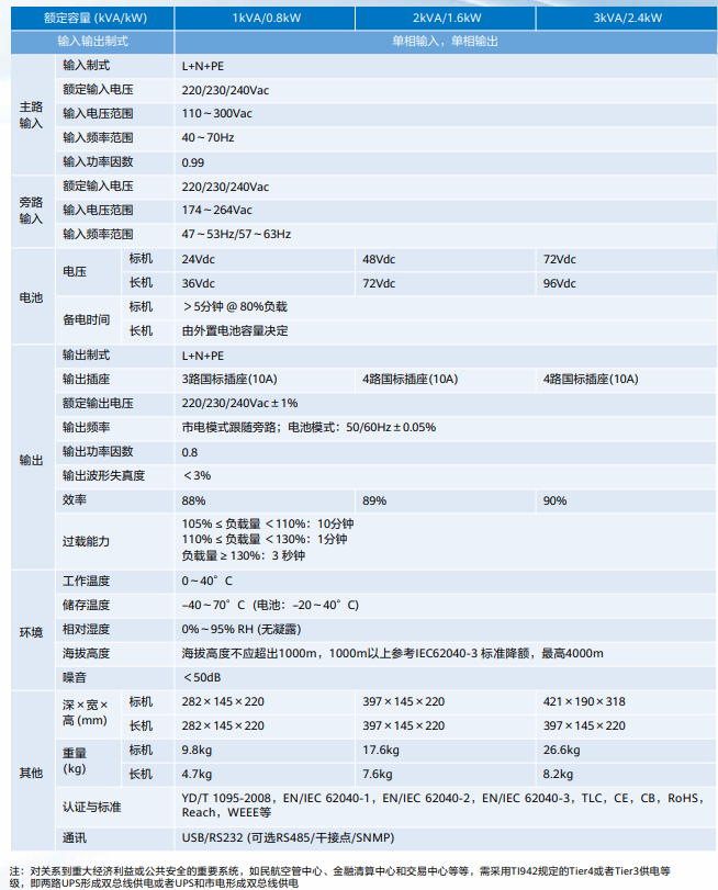 QQ截图20230606111503.png QQ截图20230606111503.png