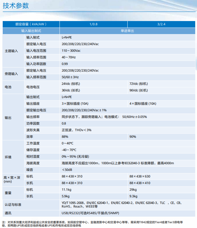 QQ截图20230606112112.png