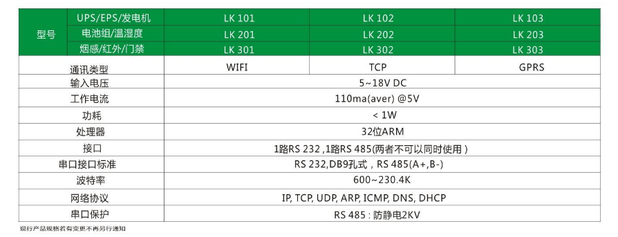 QQ截图20230707101157.png QQ截图20230707101157.png